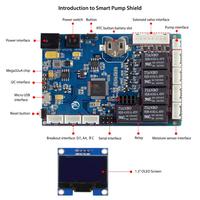 Elecrow automatyczna woda roślinna zestaw do Arduino czujnik wilgotności gleby DIY ogrodnictwo samo podlewanie inteligentna woda roślinna zestaw chłodzący 5